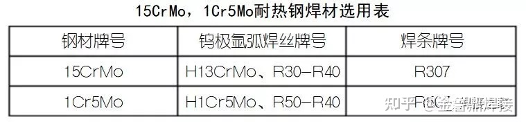 钢结构焊接机器人的原理是什么？钢结构焊接机器人有哪些应用？