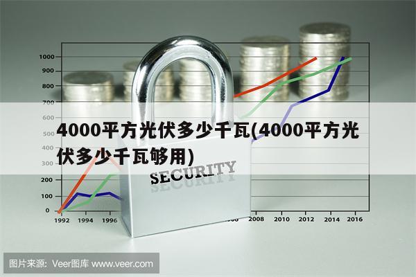 4000平方光伏多少千瓦(4000平方光伏多少千瓦够用)