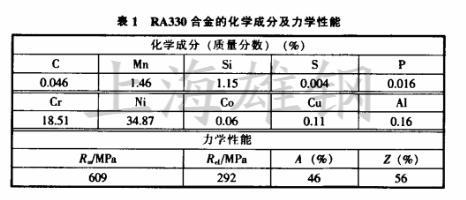 RA330镍基合金钢带焊接工艺性能