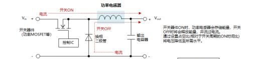 功率电感器的使用方法