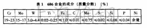 N06686镍基高温合金焊接工艺及标准