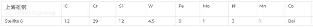 Stellite6钴基合金焊条司太立合金特性用途