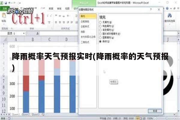 降雨概率天气预报实时(降雨概率的天气预报)