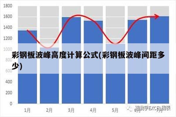 彩钢板波峰高度计算公式(彩钢板波峰间距多少)