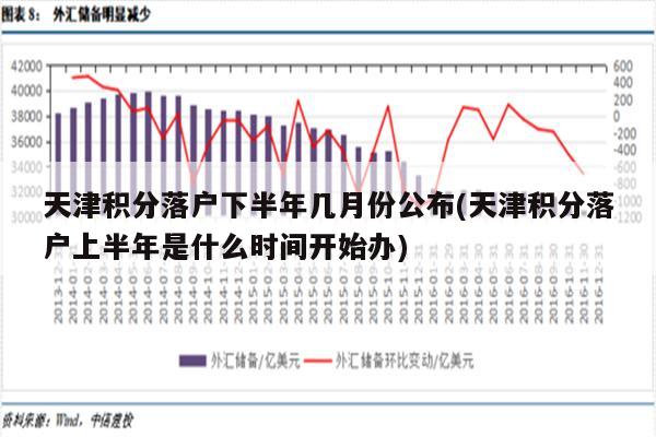 天津积分落户下半年几月份公布(天津积分落户上半年是什么时间开始办)