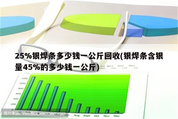 25%银焊条多少钱一公斤回收(银焊条含银量45%的多少钱一公斤)