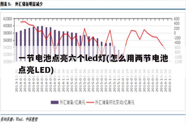 一节电池点亮六个led灯(怎么用两节电池点亮LED)