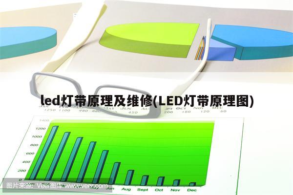 led灯带原理及维修(LED灯带原理图)