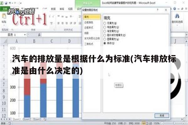 汽车的排放量是根据什么为标准(汽车排放标准是由什么决定的)