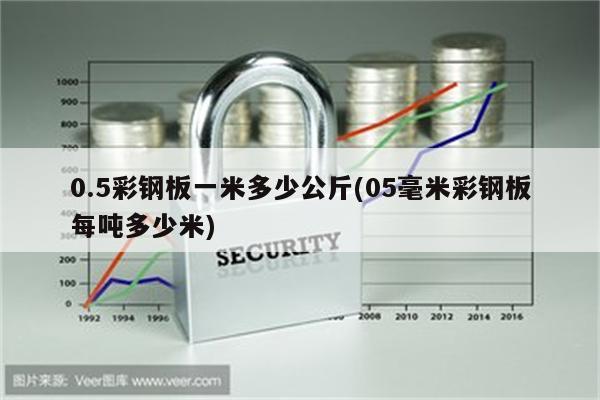 0.5彩钢板一米多少公斤(05毫米彩钢板每吨多少米)