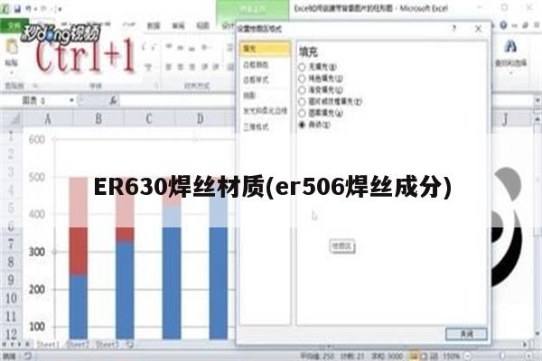 ER630焊丝材质(er506焊丝成分)