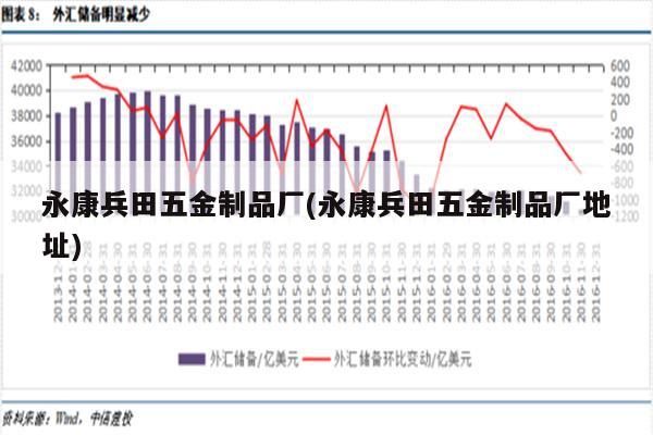 永康兵田五金制品厂(永康兵田五金制品厂地址)