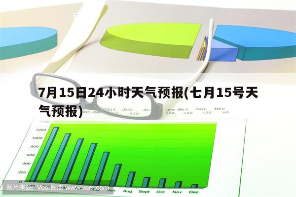 7月15日24小时天气预报(七月15号天气预报)